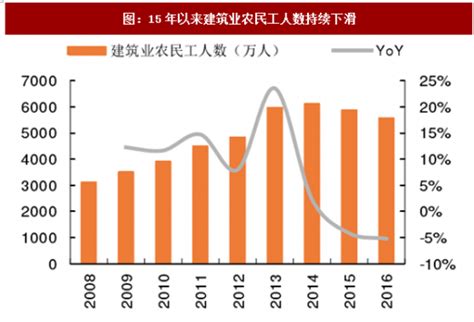 国家统计局公布：2020年全国平均工资