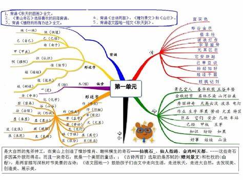 一年级上半年语文教学工作总结