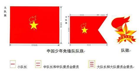 中国少年先锋队对旗是一面中间配有五角星加火炬图案的红旗-