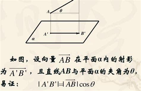 如何通俗理解梯度的含义 - 知乎