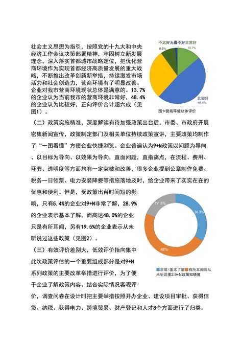 2020四川省优化营商环境调研报告（法治版）