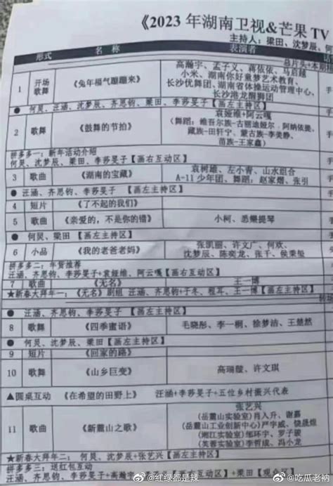 网传湖南卫视小年夜节目单: 王一博歌曲《无名》