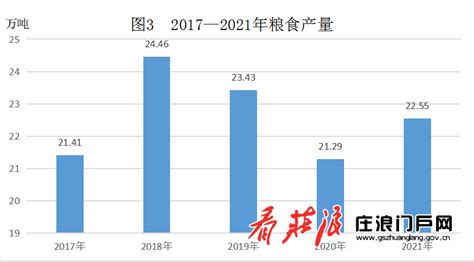 甘肃省气象局|平凉：召开2023年全市气象工作会议