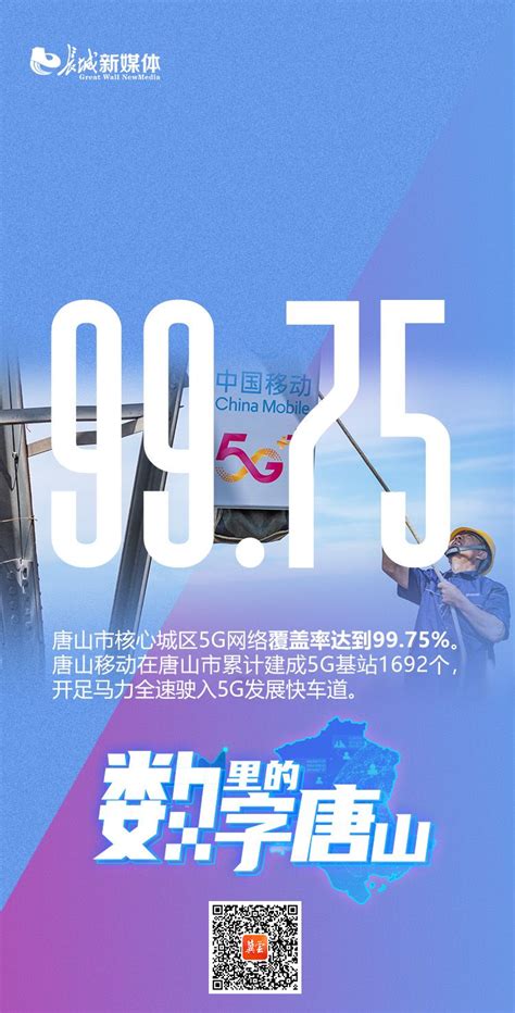 数字里的唐山丨覆盖率99.75%！5G的“唐山速度” - 周到上海