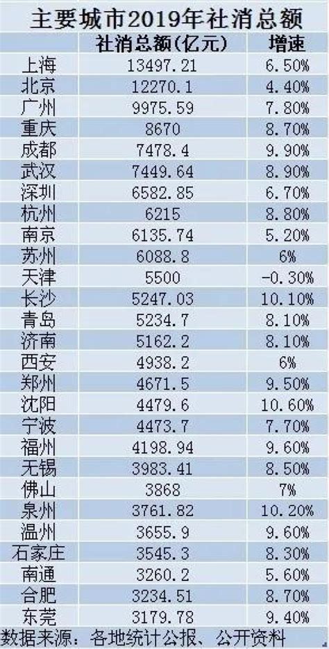 沈阳十大购物商圈排名-排行榜123网