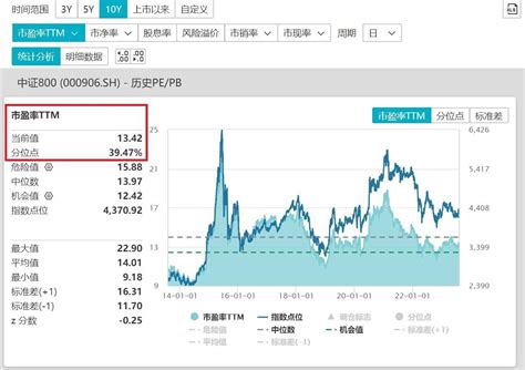 a股什么时间开盘（A股每天几点开盘）-会投研