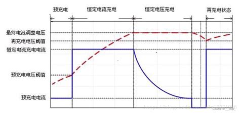 电动车智能充电柜16仓 锂电池充电柜_杭州贝塞尔能源科技有限公司