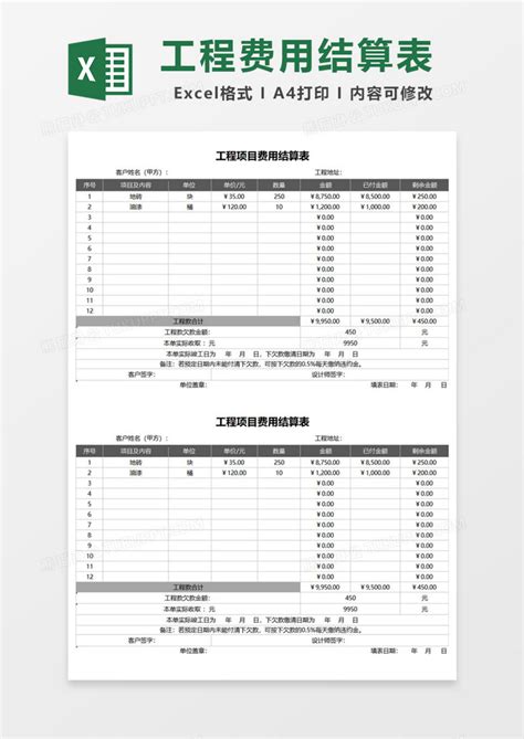 工程项目费用结算表Excel模板下载_熊猫办公