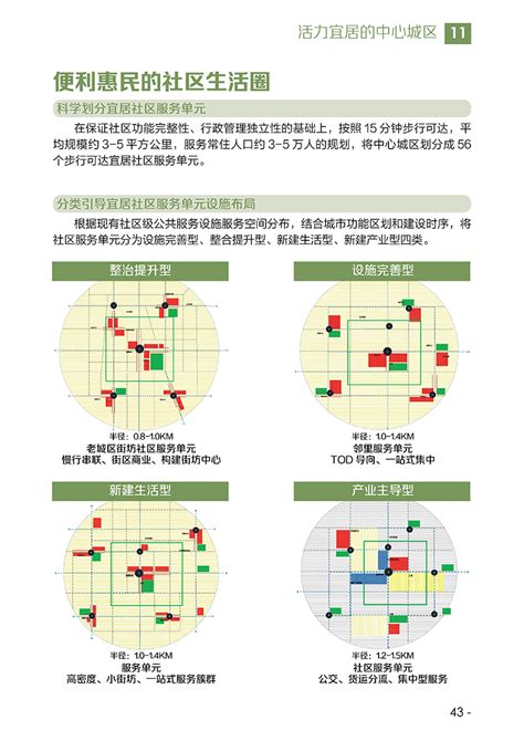 许昌市城市景观风貌规划及城市色彩规划公示