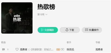【抖音歌曲2020】华语流行音乐歌曲100首 -Tiktok热门歌曲精选集#2