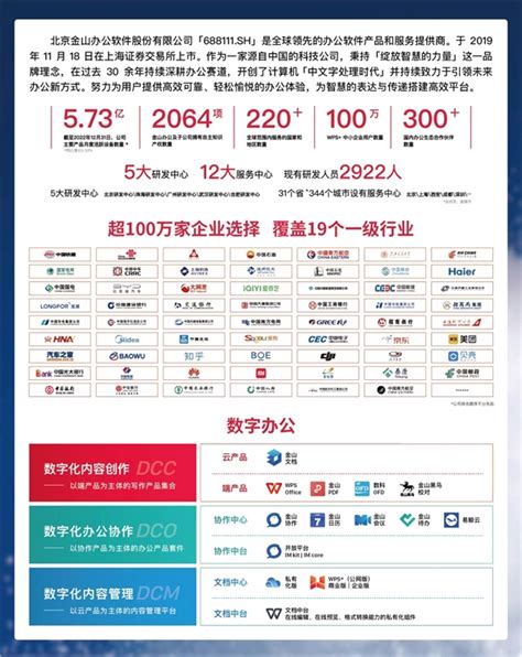 金山办公携行业数字化转型方案 出席第四届中国电子通信与半导体CIO峰会_江南时报