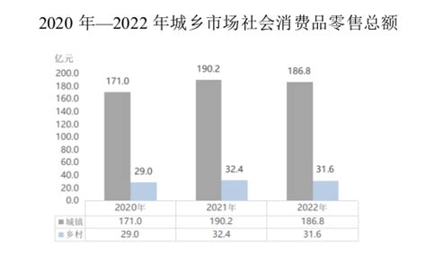 鸡西市房地产市场分析报告_2020-2026年中国鸡西市房地产行业深度研究与市场年度调研报告_中国产业研究报告网
