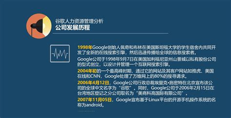 谷歌公司形象墙设计效果图-北京飓马文化墙设计制作公司