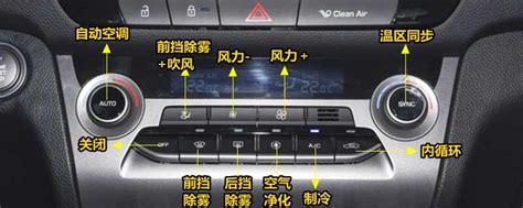 大众捷达中控按钮有哪些，捷达车内按键功能是什么-妙妙懂车
