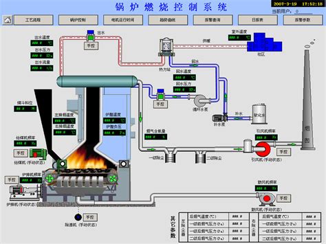 热水锅炉房系统流程图_成套工程图下载