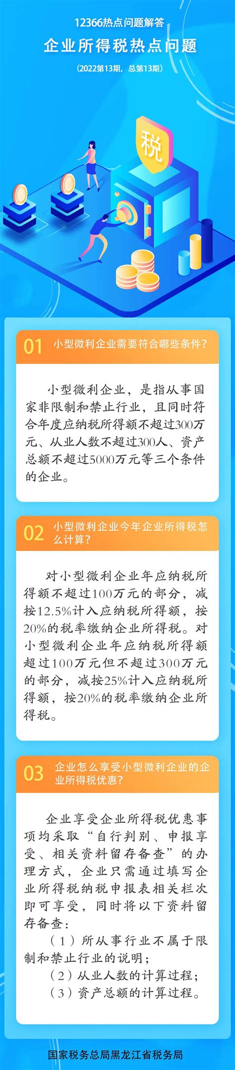 国家税务总局黑龙江省税务局 图解税收 12366热点问题解答——企业所得税热点问题