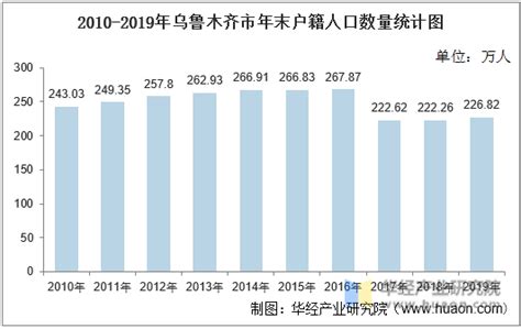 《中国国内旅游发展年度报告（2022-2023）》发布 2021年重庆客源市场规模居全国第二 - 重庆日报网