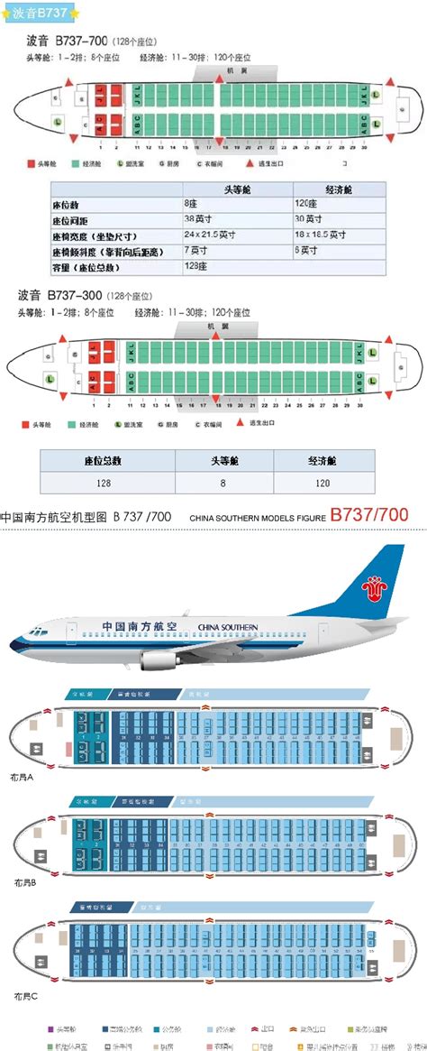 中型飞机座位图图片