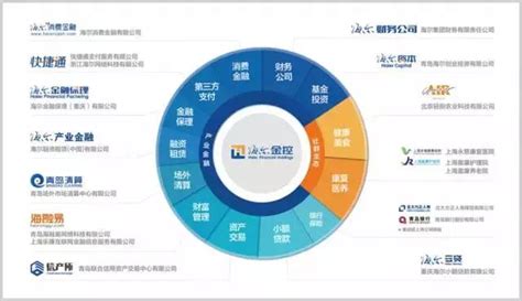 2020年中国互联网百强企业经营现状分析 互联网企业地理聚集特征明显_行业研究报告 - 前瞻网