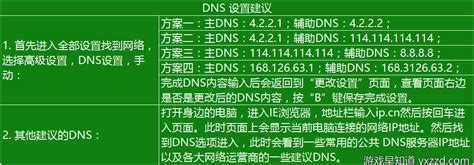 2017公共DNS服务器地址评估—DNS推荐_360新知
