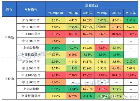2016年5月9日货币基金收益排行最新一览表_报告大厅www.chinabgao.com