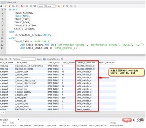 SQL查询语句的书写顺序和执行顺序-阿里云开发者社区
