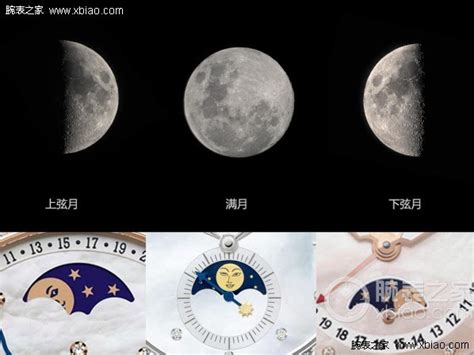 初三初四的月相图,初四是什么月亮形态,七月份的月相变化图_大山谷图库