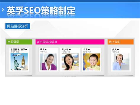 北京网络优化实力乐云SEO，专业网络推广服务 - 竞工厂