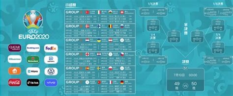 2024欧洲杯赛程公布 决赛将在7月14日晚上8点进行_球天下体育