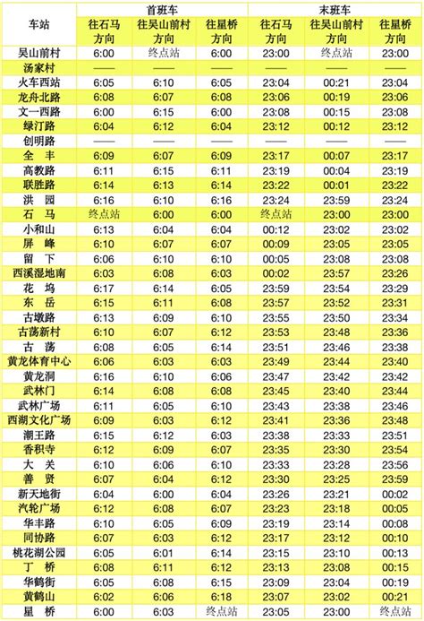 广州地铁18号线末班车最晚几点（附时间表）- 广州本地宝