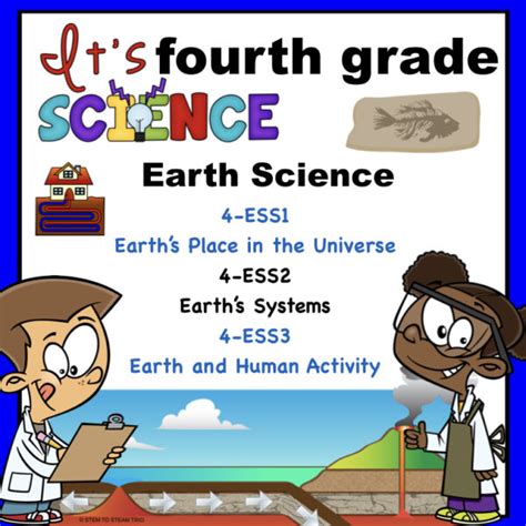 Engaging MS-ESS1-4 Lesson Plans: Geologic Time Scale Activities - Mr ...
