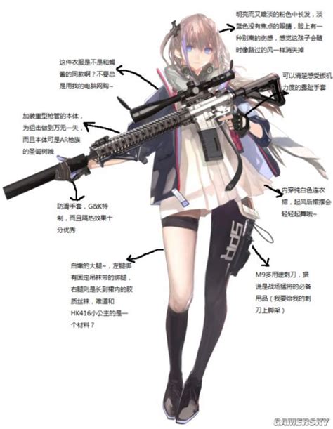 少女前线战术人形角色立绘细节分析_STAR15 _ 游民星空手游频道