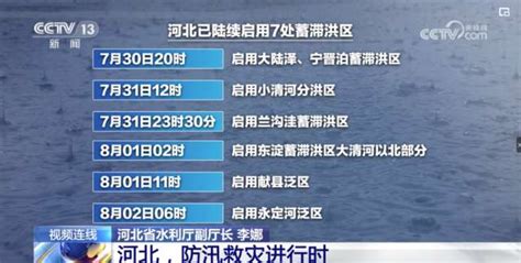 河北、天津泄洪为保北京？启用7处蓄滞洪区效果如何？水何时能退？专家解读_【快资讯】