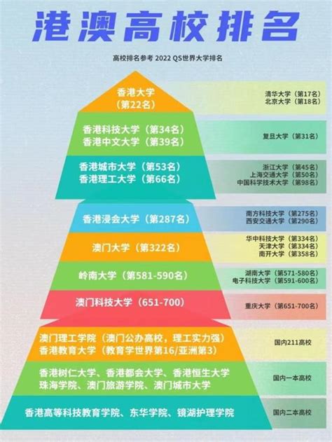 全国大学数量最多的省份城市排名：哪些城市大学最多？_高校