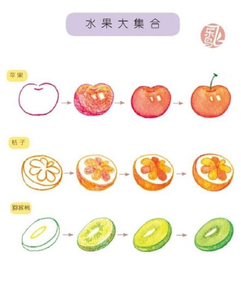简单可爱水果彩铅简笔画图片手绘教程 苹果 橘子 猕猴桃怎么画 画法[ 图片/1P ] - 才艺君