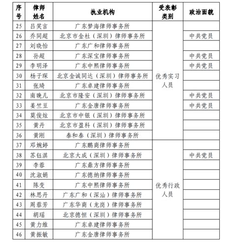 省司法厅召开全省律师行业党建工作会议-河北律师网-长城网站群系统
