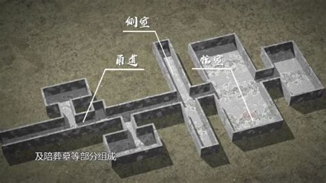 尘封千年的汉代大墓被发掘，4000多件陶俑重见天日