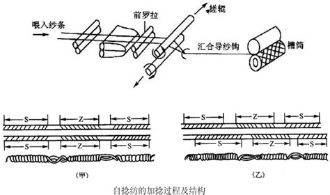 Zendedel 的图像结果