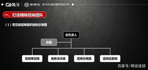 平台宣传 招商 单页_附耳小语-站酷ZCOOL