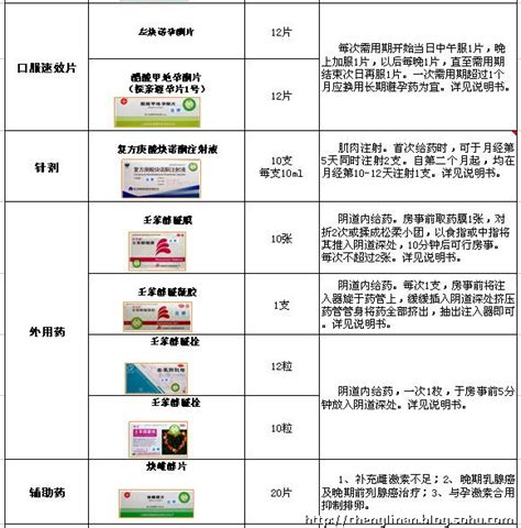2021广东联通留粤过年每天1G免费流量领取指南（时间+入口+流程）- 中山本地宝