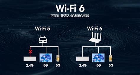 宽带和wifi有什么区别（宽带和WiFi有什么区别）-图钉科技网