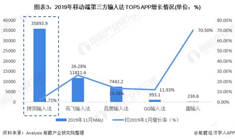 第三方在线客服介绍_凡科建站