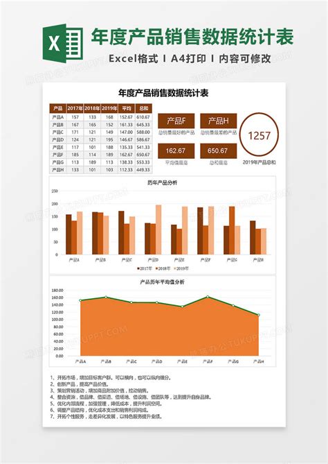 食品市场分析报告_2021-2027年中国食品市场深度研究与市场全景评估报告_中国产业研究报告网