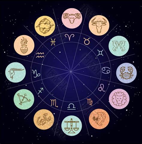 黄道十二宫星座图图片 黄道十二宫星座图图片