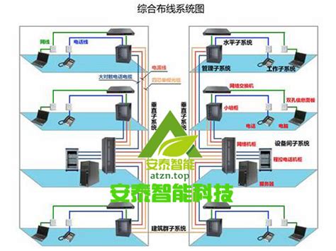 杭州网络外包公司有哪些（解读中国互联网软件外包公司名单）-鸟哥笔记