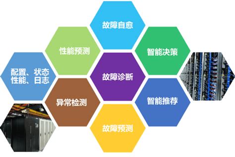 中国（汕尾）跨境电子商务综合试验区电商园区公共服务平台