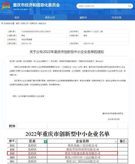 川仪速达成功入选“2022年重庆市创新型中小企业”名单-行业资讯-资讯-全球货源网