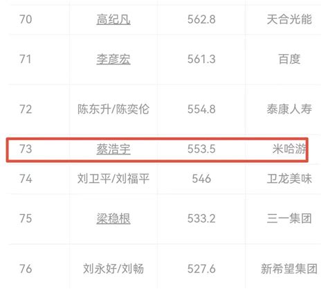 米忽悠内推|米哈游| 2021.7最新招聘信息（可内推哦）2022校招提前批 社招|校招|实习 原神 崩坏 招聘 - 知乎