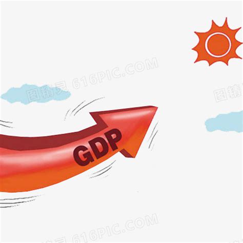 中国gdp世界排名(2022上半年gdp排名) - 企业海