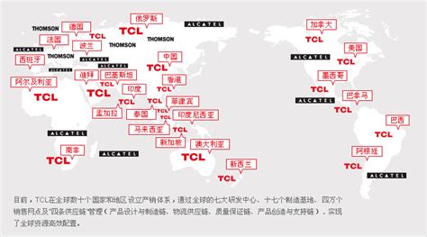 TCL实业中国营销本部2023届全国校园招聘